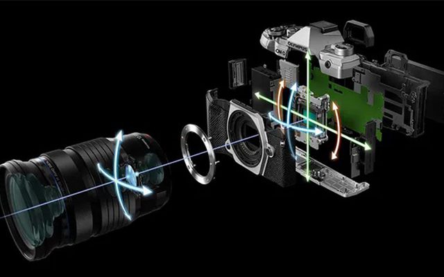 Image stabilization