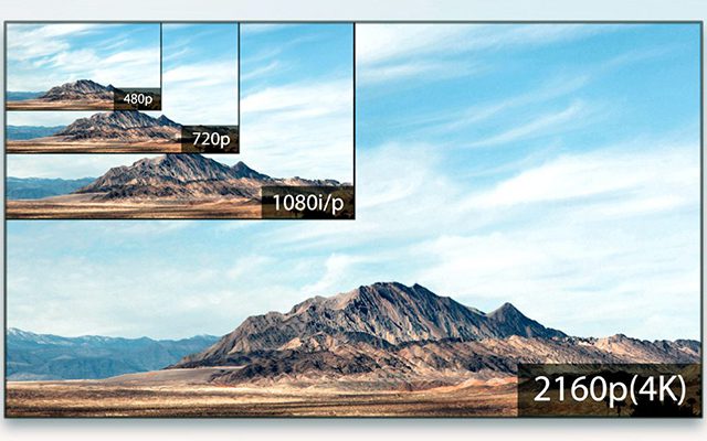 Resolusi video 4K