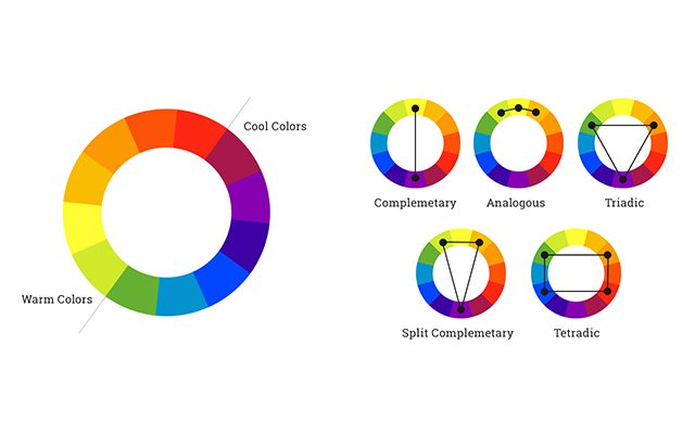 teori harmoni roda warna